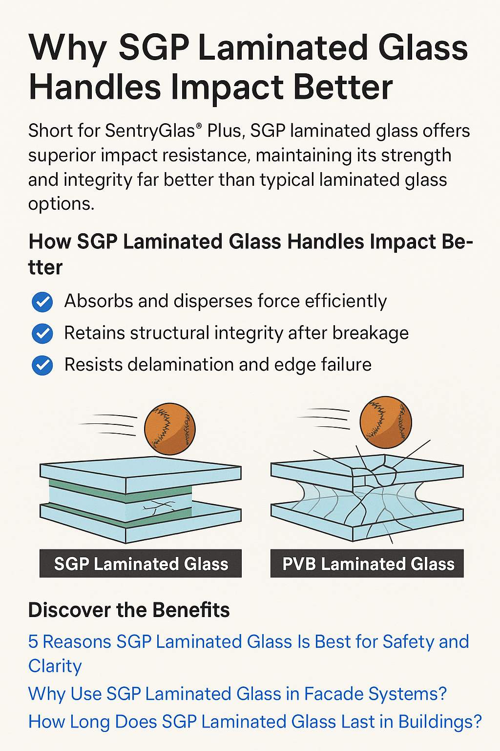 sgp laminated glass