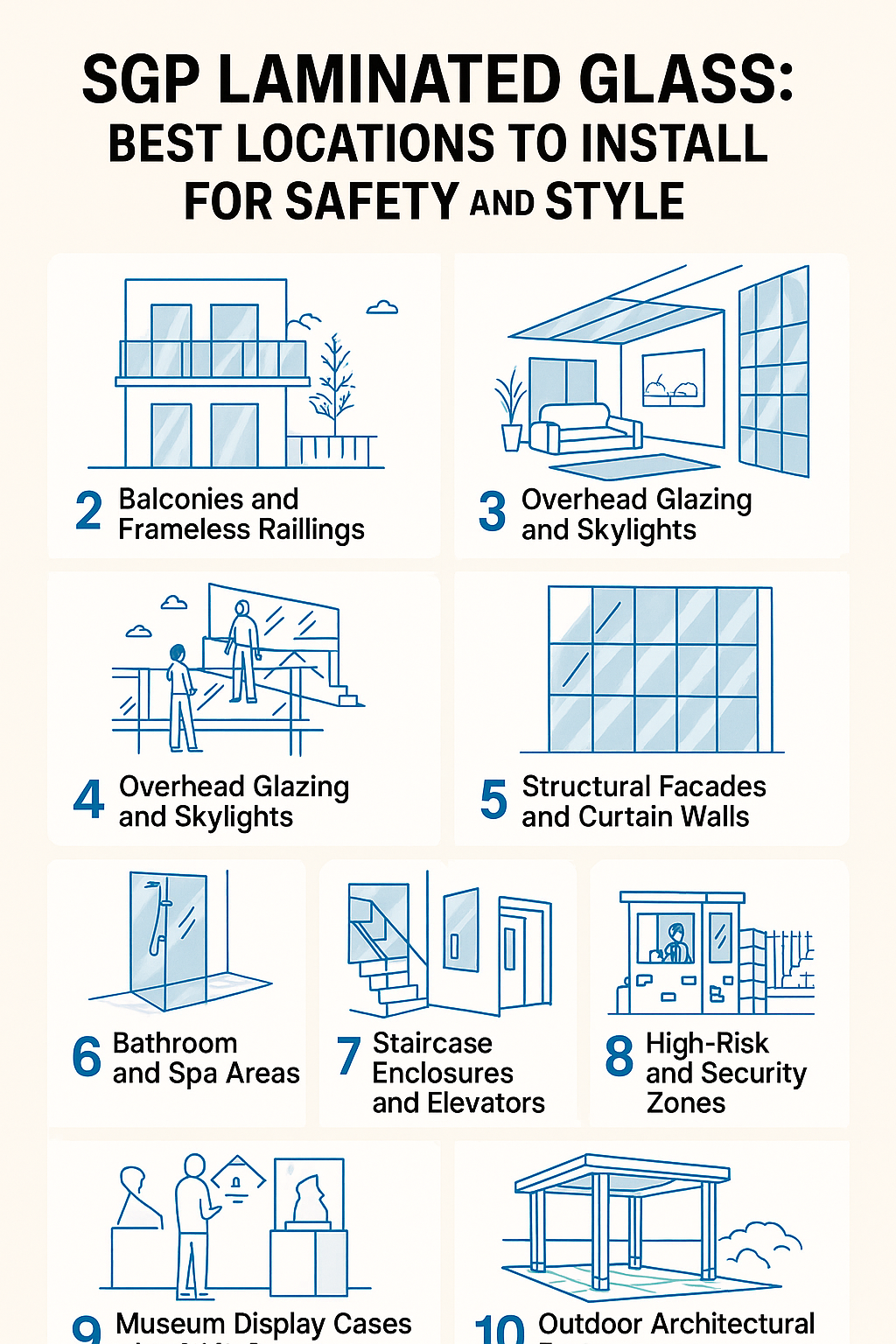 sgp laminated glass